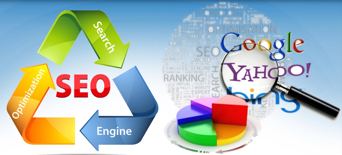 SEO SMO Services in Gautam Nagar